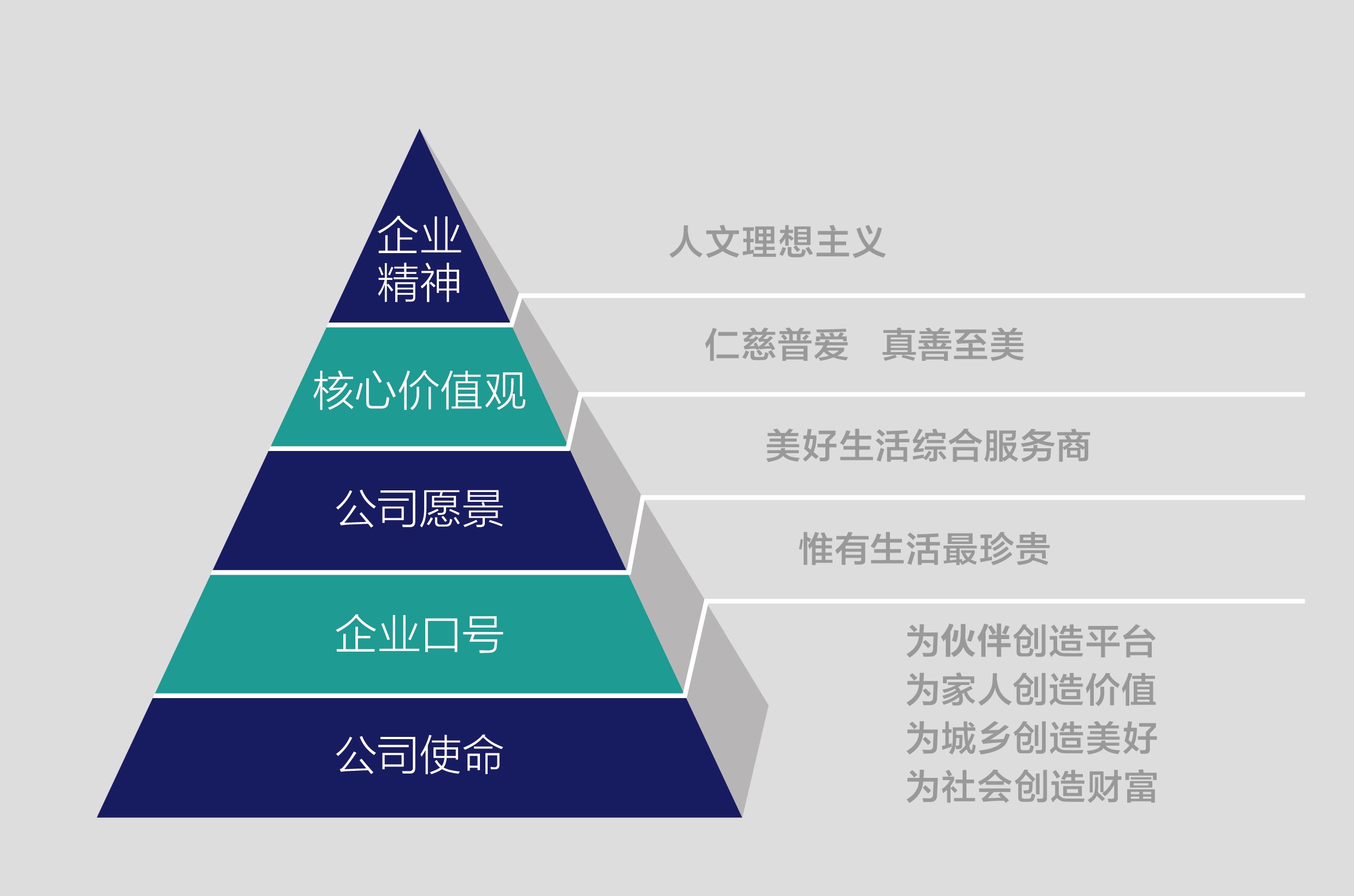 尊龙凯时旗舰厅图_20200327160256.jpg